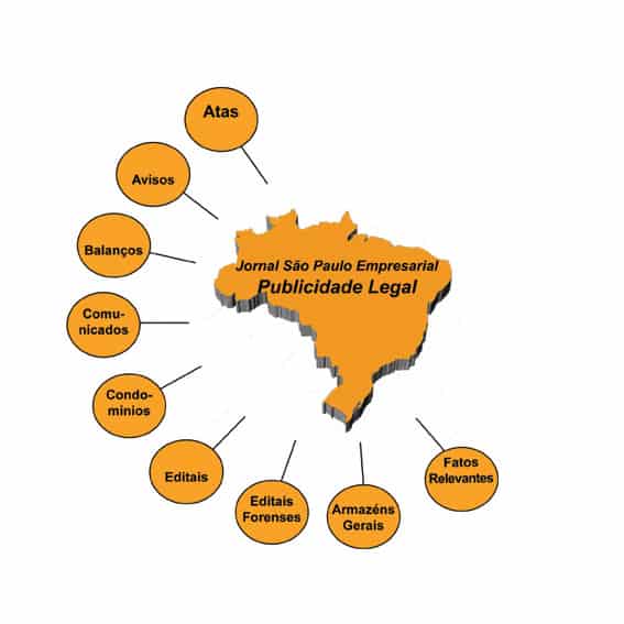 São Paulo Empresarial